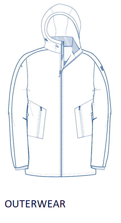 OUTERWEAR.png
